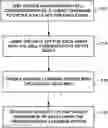 Fig. 01 - MACHINE LEARNING QUANTIFICATION OF TARGET ORGANISMS USING NUCLEIC ACID AMPLIFICATION ASSAYS