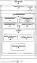 Fig. 04 - MACHINE LEARNING QUANTIFICATION OF TARGET ORGANISMS USING NUCLEIC ACID AMPLIFICATION ASSAYS