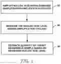 Fig. 06 - MACHINE LEARNING QUANTIFICATION OF TARGET ORGANISMS USING NUCLEIC ACID AMPLIFICATION ASSAYS