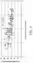 Fig. 09 - MACHINE LEARNING QUANTIFICATION OF TARGET ORGANISMS USING NUCLEIC ACID AMPLIFICATION ASSAYS