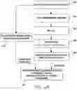 Fig. 11 - MACHINE LEARNING QUANTIFICATION OF TARGET ORGANISMS USING NUCLEIC ACID AMPLIFICATION ASSAYS