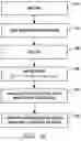 Fig. 12 - MACHINE LEARNING QUANTIFICATION OF TARGET ORGANISMS USING NUCLEIC ACID AMPLIFICATION ASSAYS