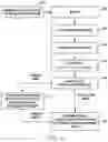 Fig. 14 - MACHINE LEARNING QUANTIFICATION OF TARGET ORGANISMS USING NUCLEIC ACID AMPLIFICATION ASSAYS