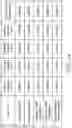 Fig. 17 - MACHINE LEARNING QUANTIFICATION OF TARGET ORGANISMS USING NUCLEIC ACID AMPLIFICATION ASSAYS