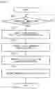 Fig. 07 - Terminal device, data processing method, and program