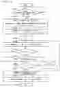 Fig. 10 - Terminal device, data processing method, and program