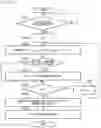 Fig. 17 - Terminal device, data processing method, and program