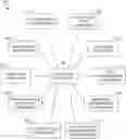Fig. 01 - SYSTEM AND METHODS FOR A CLOUD-BASED USER-INTERACTIVE PARTOGRAM