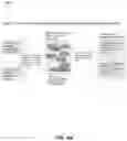 Fig. 10 - SYSTEMS AND METHODS FOR RETRIEVING CLINICAL INFORMATION BASED ON CLINICAL PATIENT DATA