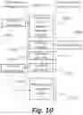 Fig. 11 - Event tracking for advanced therapy medicinal products