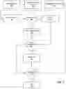 Fig. 06 - CONSUMPTION WEARABLE
