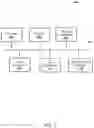 Fig. 06 - System, Method, and Product for Identifying a Lumen