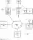 Fig. 02 - Systems and methods for improving respiratory medicament device usage