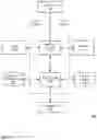 Fig. 03 - Systems and methods for improving respiratory medicament device usage