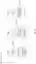 Fig. 17 - Antiviral Digital Device