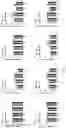 Fig. 42 - Antiviral Digital Device