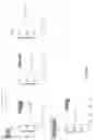 Fig. 45 - Antiviral Digital Device
