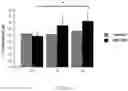 Fig. 60 - Antiviral Digital Device