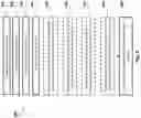Fig. 07 - Percutaneous coronary intervention (PCI) planning interface and associated devices, systems, and methods