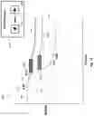 Fig. 14 - Percutaneous coronary intervention (PCI) planning interface and associated devices, systems, and methods