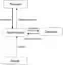 Fig. 01 - Popbots: a suite of chatbots to provide personalized support for stress management