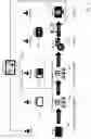 Fig. 07 - TECHNIQUE FOR CONFIGURING A MEDICAL IMAGING DEVICE