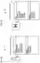 Fig. 05 - Systems and methods for visualizing and managing telepresence devices in healthcare networks