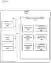 Fig. 16 - Systems and methods for visualizing and managing telepresence devices in healthcare networks