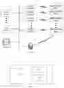 Fig. 03 - MEDICAL DEVICE AND METHOD FOR SYNCHRONIZING CONFIGURATION INFORMATION THEREOF