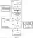 Fig. 06 - SYSTEMS AND METHODS TO AUTOMATE TRANSFER, STORAGE, AND ANALYSIS OF MEDICAL DEVICE DATA