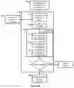 Fig. 07 - SYSTEMS AND METHODS TO AUTOMATE TRANSFER, STORAGE, AND ANALYSIS OF MEDICAL DEVICE DATA