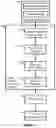 Fig. 08 - SYSTEMS AND METHODS TO AUTOMATE TRANSFER, STORAGE, AND ANALYSIS OF MEDICAL DEVICE DATA
