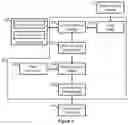 Fig. 09 - SYSTEMS AND METHODS TO AUTOMATE TRANSFER, STORAGE, AND ANALYSIS OF MEDICAL DEVICE DATA