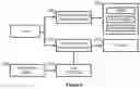 Fig. 10 - SYSTEMS AND METHODS TO AUTOMATE TRANSFER, STORAGE, AND ANALYSIS OF MEDICAL DEVICE DATA