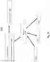 Fig. 11 - DYNAMIC, PROBABLISTIC ASSIGNMENT OF SPECIALIZED RESOURCES