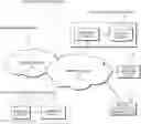 Fig. 01 - EVALUATION SUPPORT SYSTEM AND EVALUATION SUPPORT METHOD FOR SUPPORTING EVALUATION OF STATE OF CIRCULATORY SYSTEM