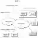 Fig. 02 - EVALUATION SUPPORT SYSTEM AND EVALUATION SUPPORT METHOD FOR SUPPORTING EVALUATION OF STATE OF CIRCULATORY SYSTEM