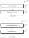 Fig. 08 - Systems and methods of managing payments that enable linking accounts of multiple guarantors