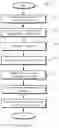 Fig. 15 - Systems and methods of managing payments that enable linking accounts of multiple guarantors