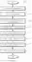 Fig. 23 - Systems and methods of managing payments that enable linking accounts of multiple guarantors