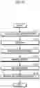 Fig. 14 - Medical image processing apparatus, method, and program