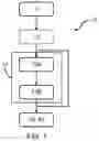 Fig. 02 - A METHOD AND SYSTEM FOR GENERATING A RESPIRATION ALERT