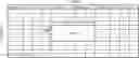 Fig. 01 - Formatting and storage of genetic markers