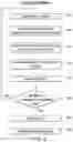 Fig. 04 - SYSTEM AND METHOD FOR TRACKING A USERS HEALTH STATUS