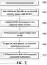 Fig. 06 - SYSTEM AND METHOD FOR TRACKING A USERS HEALTH STATUS