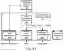 Fig. 14 - Systems and Methods for determining the Contribution of a Given Measurement to a Patient State Determination