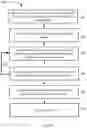 Fig. 18 - Systems and Methods for determining the Contribution of a Given Measurement to a Patient State Determination