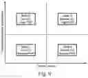 Fig. 20 - Systems and Methods for determining the Contribution of a Given Measurement to a Patient State Determination