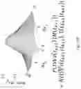 Fig. 26 - Systems and Methods for determining the Contribution of a Given Measurement to a Patient State Determination