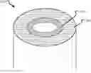 Fig. 01 - STEEL-VANADIUM ALLOY CLADDING FOR FUEL ELEMENT
